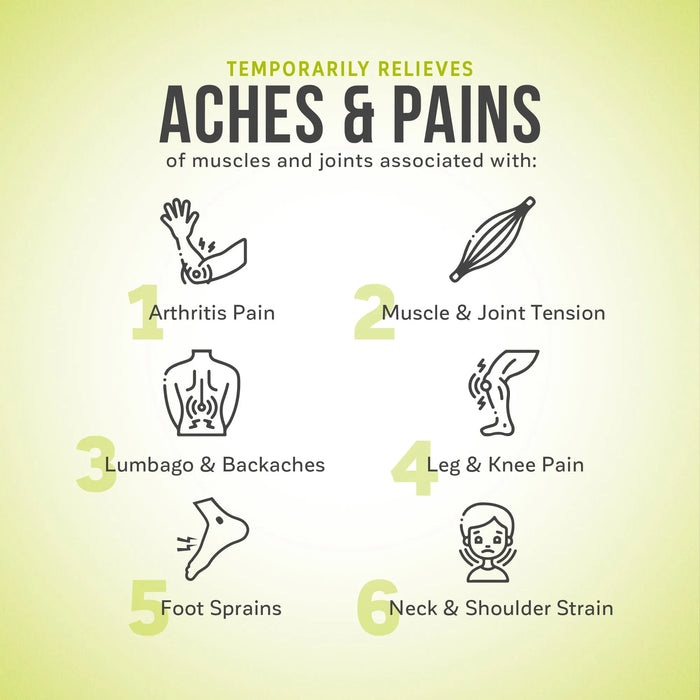 KaLaya Arthritis Pain Relief Kit
