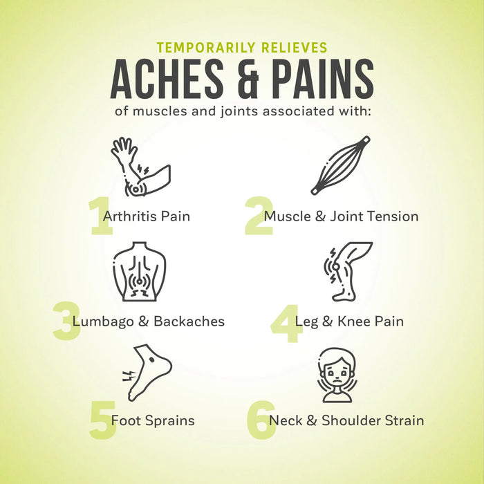 KaLaya 7x Joint Support Supplement – U.S. Version (60 Capsules) | Expiry: Aug 2026 | Final Sale – No Returns