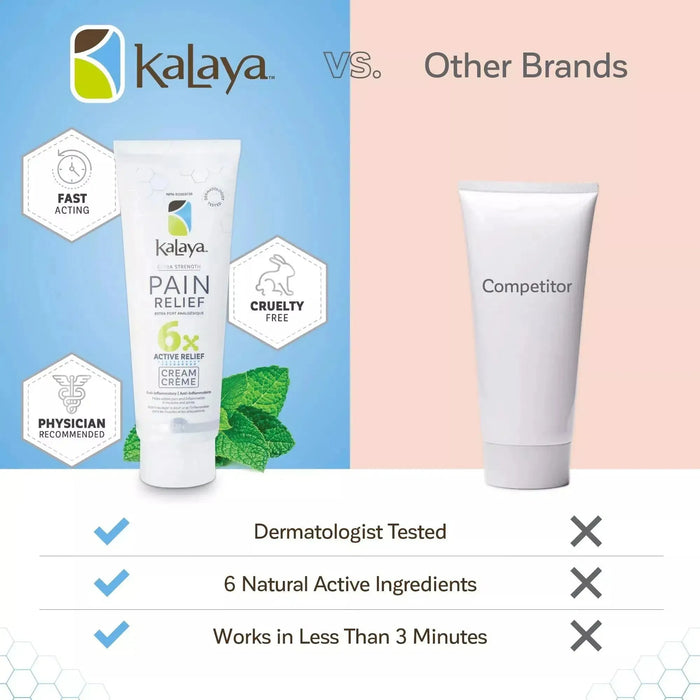 Kalaya 6x Crème de soulagement de la douleur en force supplémentaire