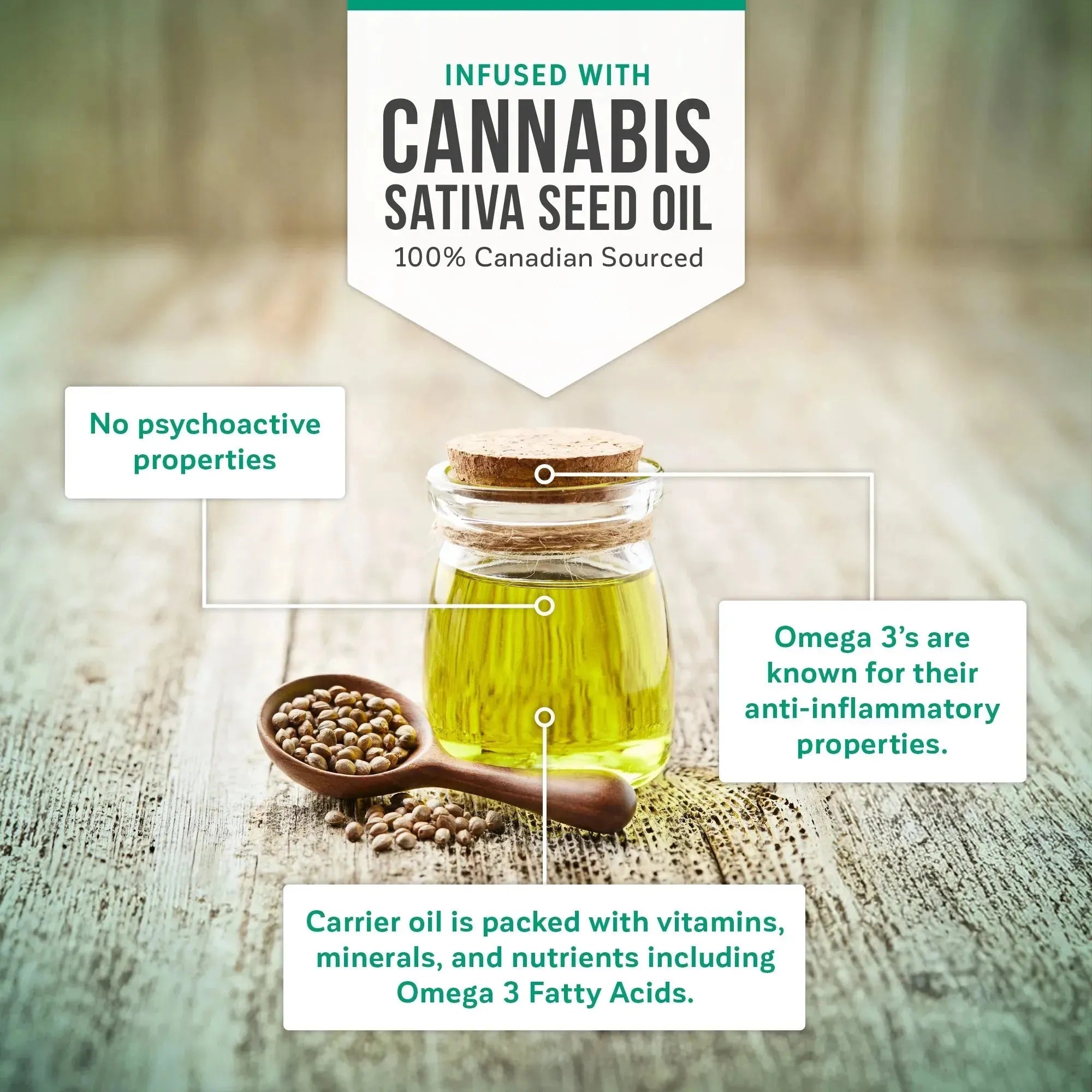 KaLaya Extra Strength Pain Relief Massager with Cannabis Sativa Seed Oil 100g, Pain Relief - KaLaya