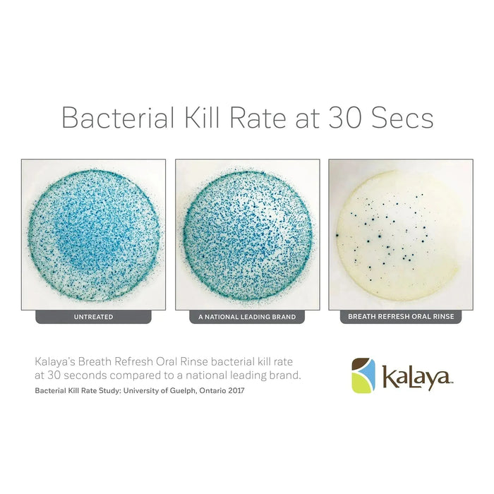 KaLaya Black Friday Special Bundle, - KaLaya