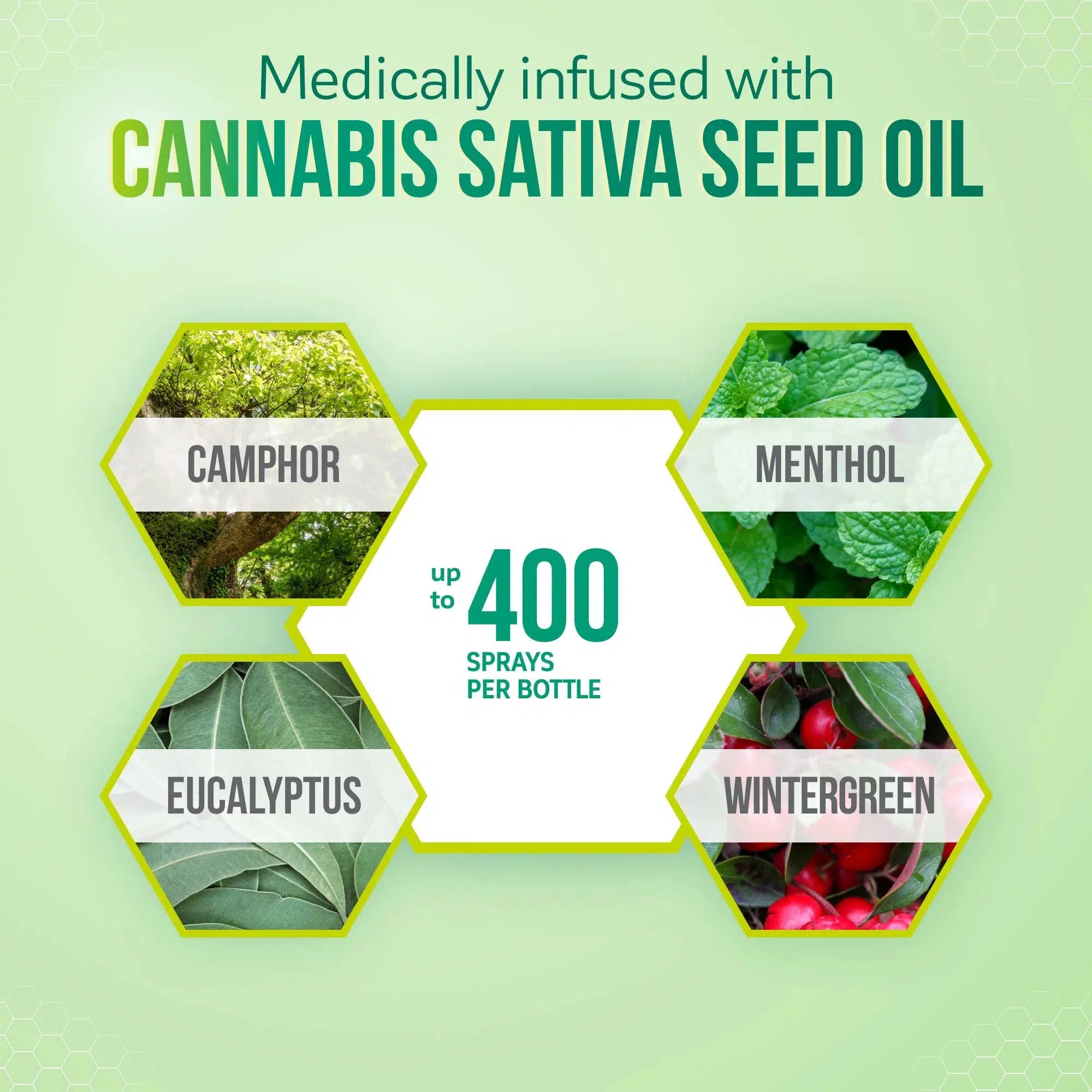 Kalaya Extra Strength Doule Relief Spray avec du cannabis Sativa Seed Huile 60 ml
