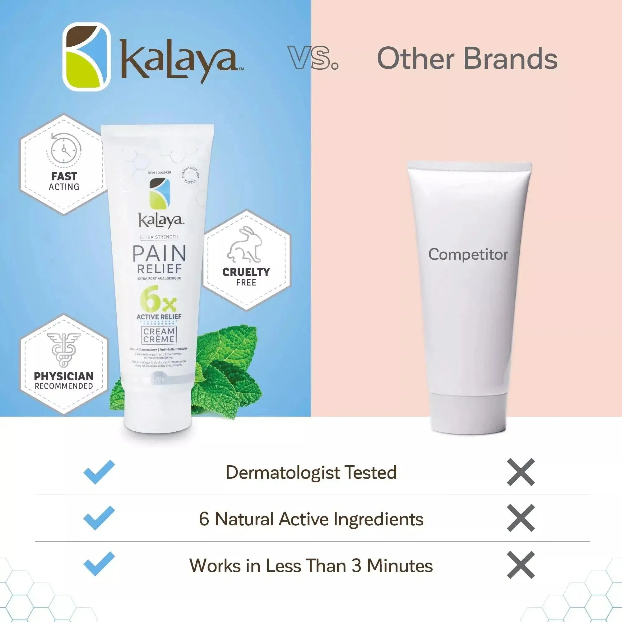 KaLaya 6x Extra Strength Pain Relief Cream - 1 Litre